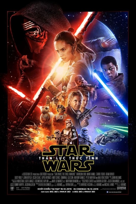 Star Wars: Thần Lực Thức Tỉnh